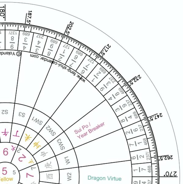 2022 Transparent tracing compass (download)