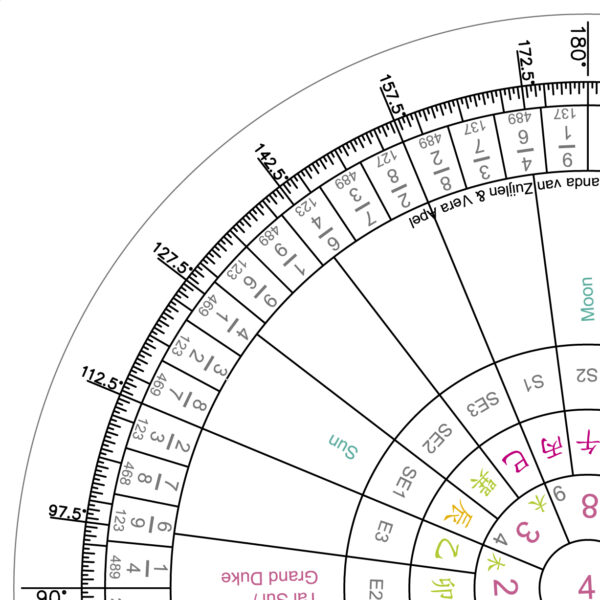 2023 Transparent tracing compass (download)