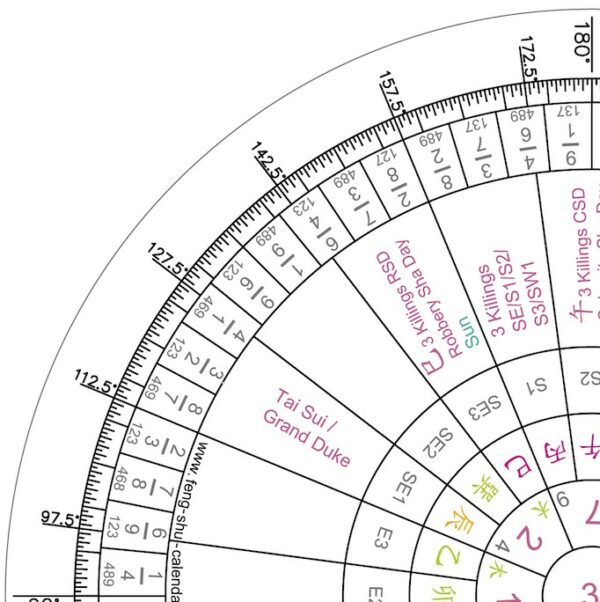 2024 Transparent tracing compass (download)