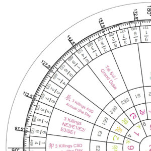 2025 Transparent tracing compass (download)