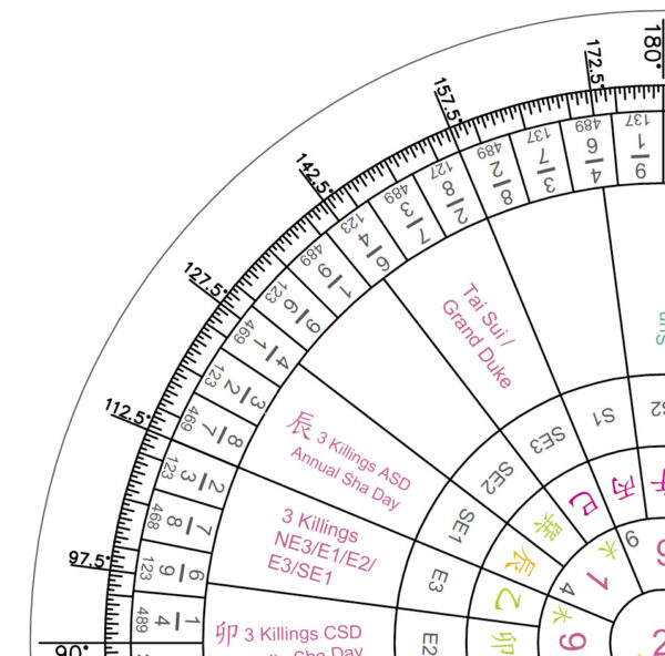 2025 Transparent tracing compass (download)