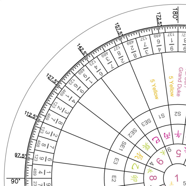 2026 Transparent tracing compass (download)