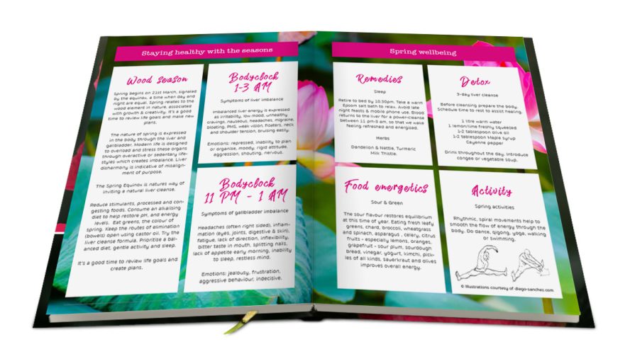 Every Season tips for personal wellbeing